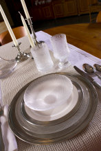 Charger Plates