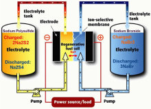 flow_battery.jpg