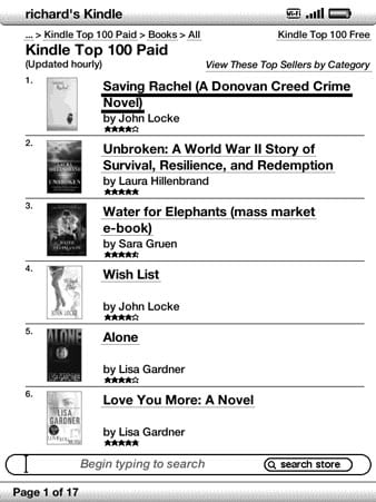 Buying Books Image