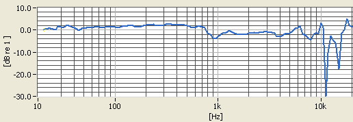 ANC27x-tracking.jpg