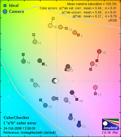 XTi-ColorER.jpg