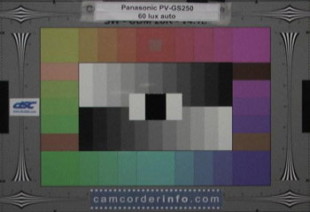 Panasonic-PV-GS250-60web.jpg