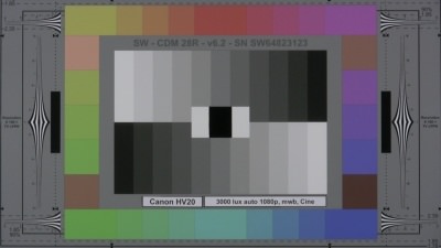 Canon_HV20_3000lux_24P_cine_web.jpg