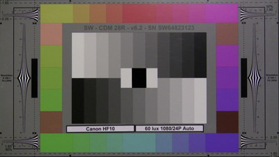 Canon_HF10_60_Lux_24P_Auto_web.jpg