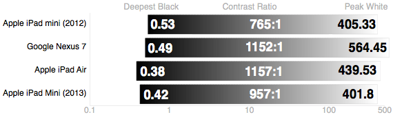 Screen Shot 2013-11-13 at 2.58.34 PM.png