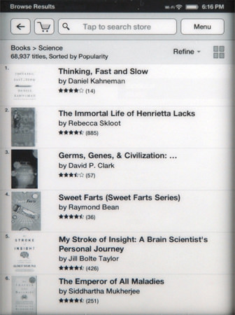 Buying Books Image