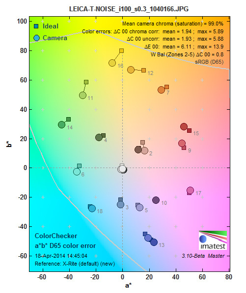 colorvis.jpg