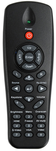 Remote Control Detail Image