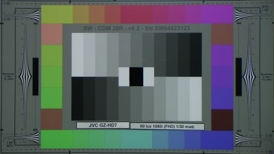 JVC_GZHD7_FHD_60_Lux_1080i_1-30_MWB_web.jpg