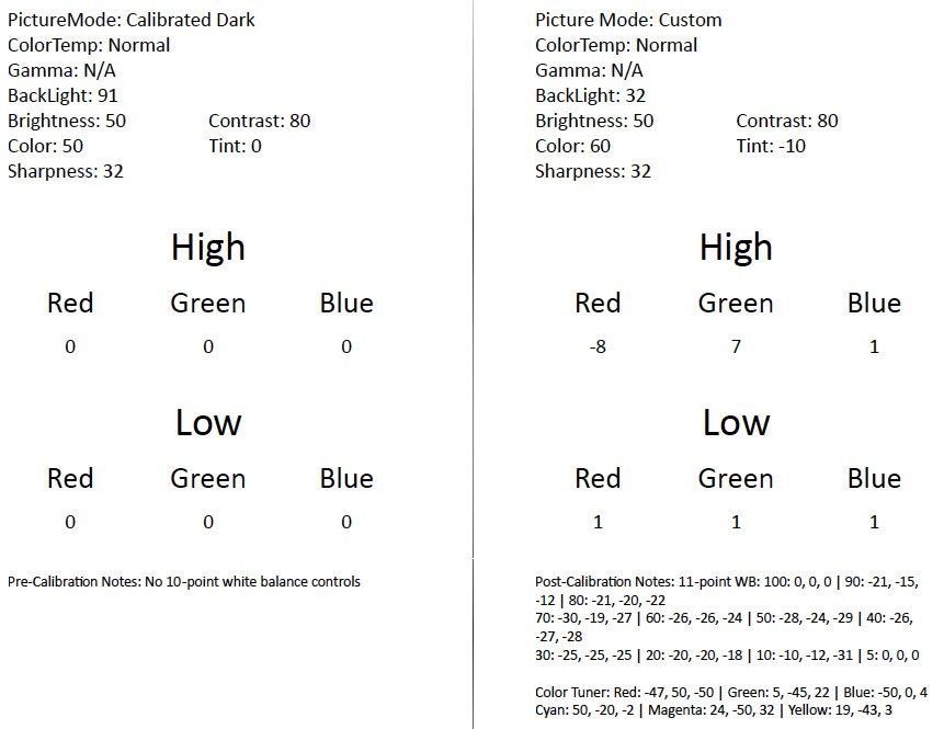 Vizio-M602i-B3-Calibration.jpg