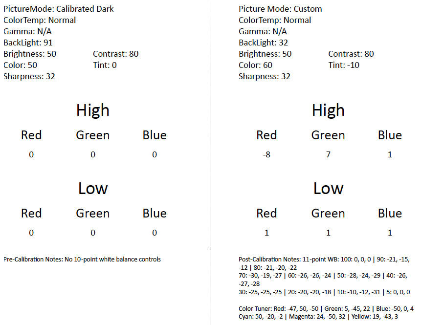 Vizio-M602i-B3-Calibration.jpg
