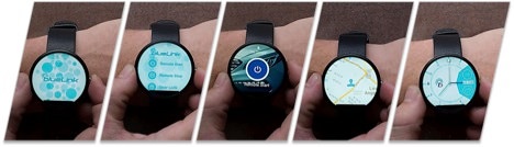 All the watches