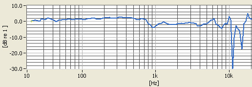 ANC27x-tracking.jpg