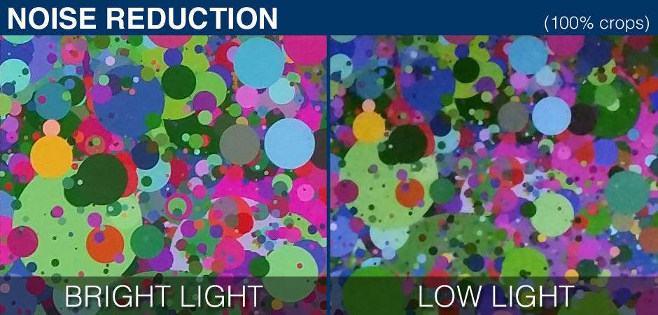 GOOGLE-NEXUS-6-NOISE-CROPS.jpg
