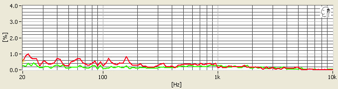AKG-k323-xs-distortion.jpg