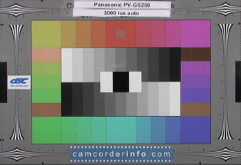 Panasonic-PV-GS250-3000web.jpg