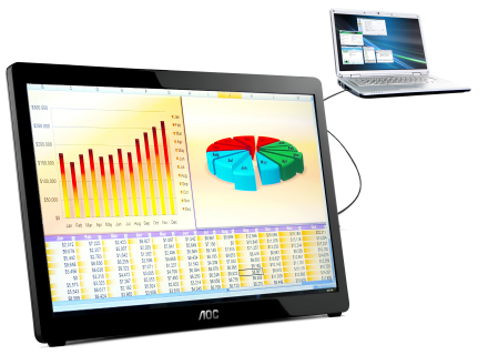 Product Image - AOC e1649Fwu