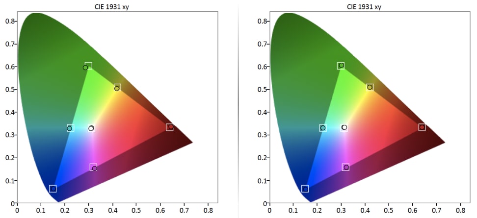 HU9000-color-gamut-2.jpg