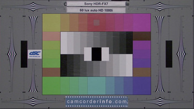 Sony_HDR-FX7_60Lux_HD_auto_web.jpg
