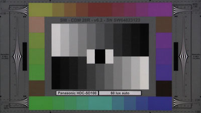 Panasonic_HDC-SD100_60_lux_auto_web.jpg