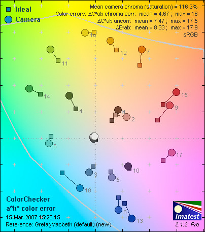 A460-ColorER.jpg