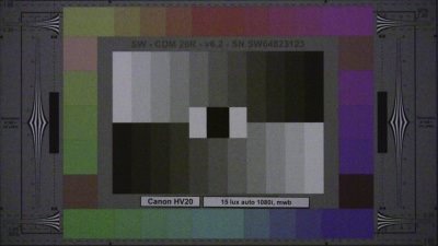 Canon_HV20_15lux_1080i_auto_web.jpg