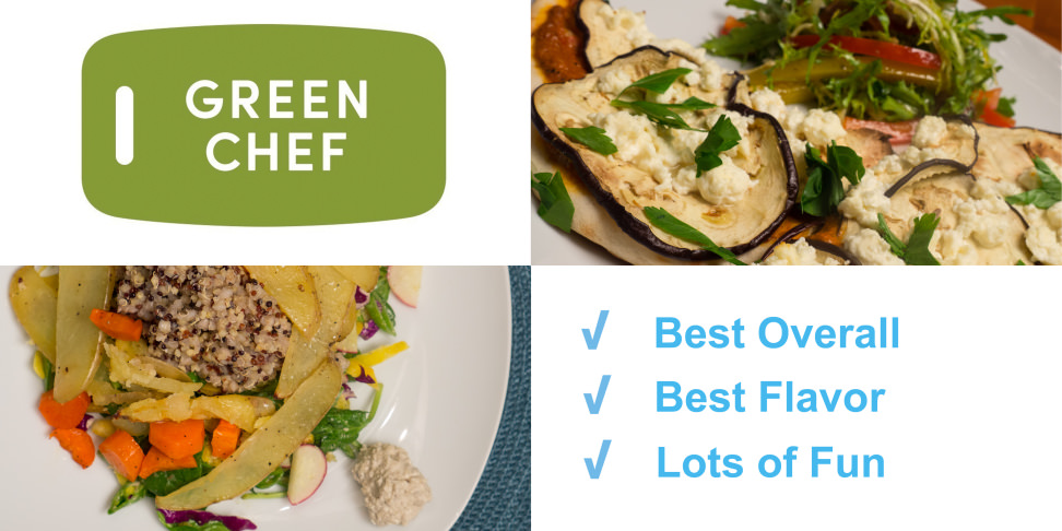 Green Chef Tile