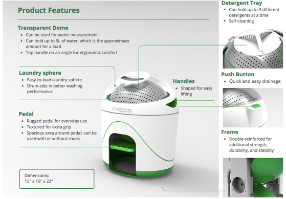 Uk Usa Tech Tiny Manual Washing Machine