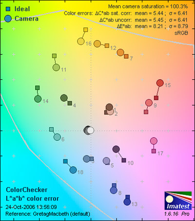 XTi-ColorER.jpg