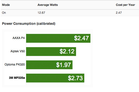 power-consumption.jpg