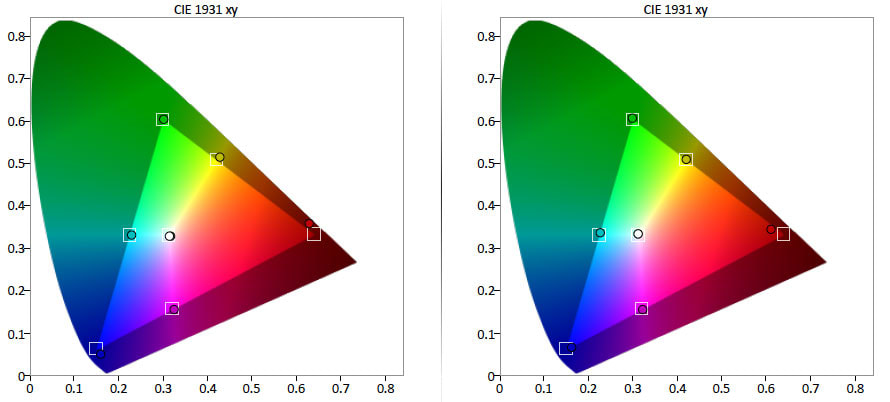 Vizio-M602i-B3-Color-Gamut.jpg