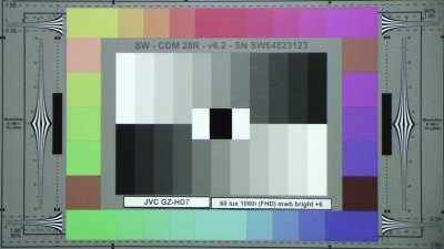 JVC_GZHD7_FHD_60_Lux_1080i_MWB_Bright+6_web.jpg