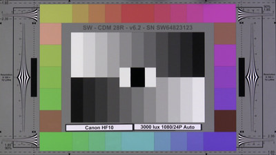 Canon_HF10_3000_Lux_24P_Auto_web.jpg