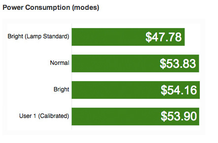 power-consumption-cost.jpg