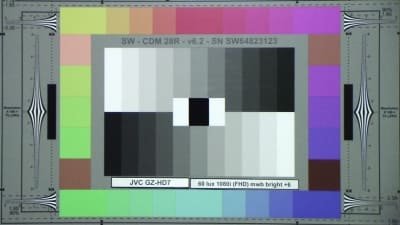 JVC_GZHD7_FHD_60_Lux_1080i_MWB_Bright+6_web.jpg