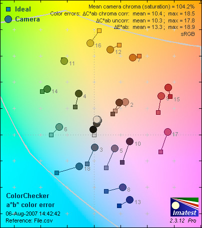 FE230-ColorER.jpg