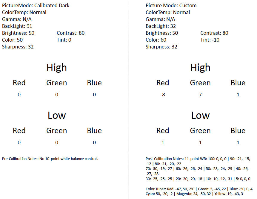 Vizio-M602i-B3-Calibration.jpg